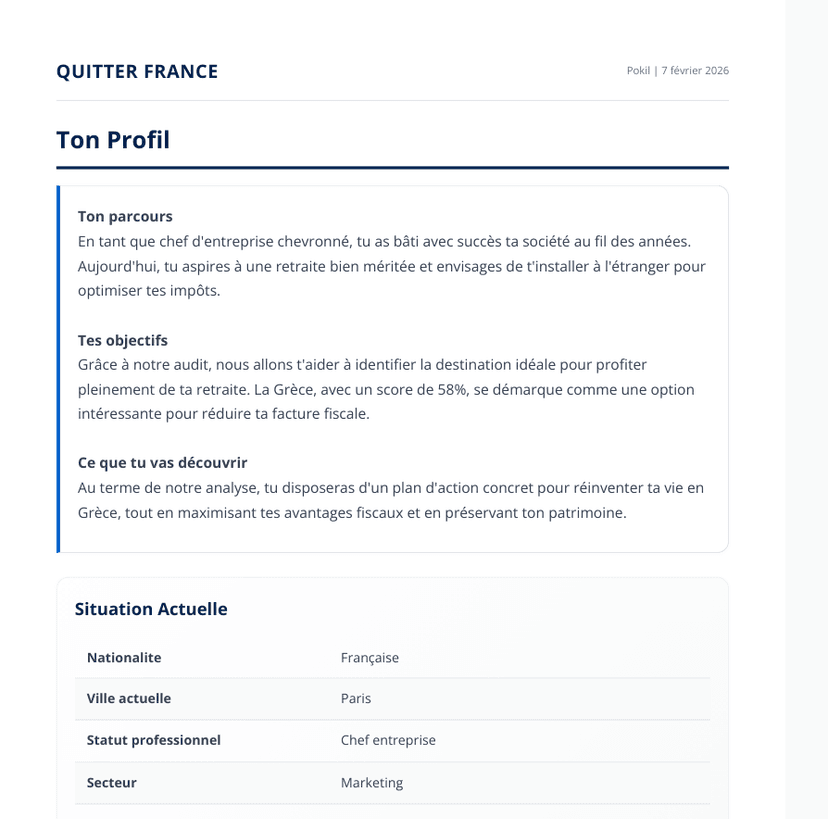 Premium audit preview